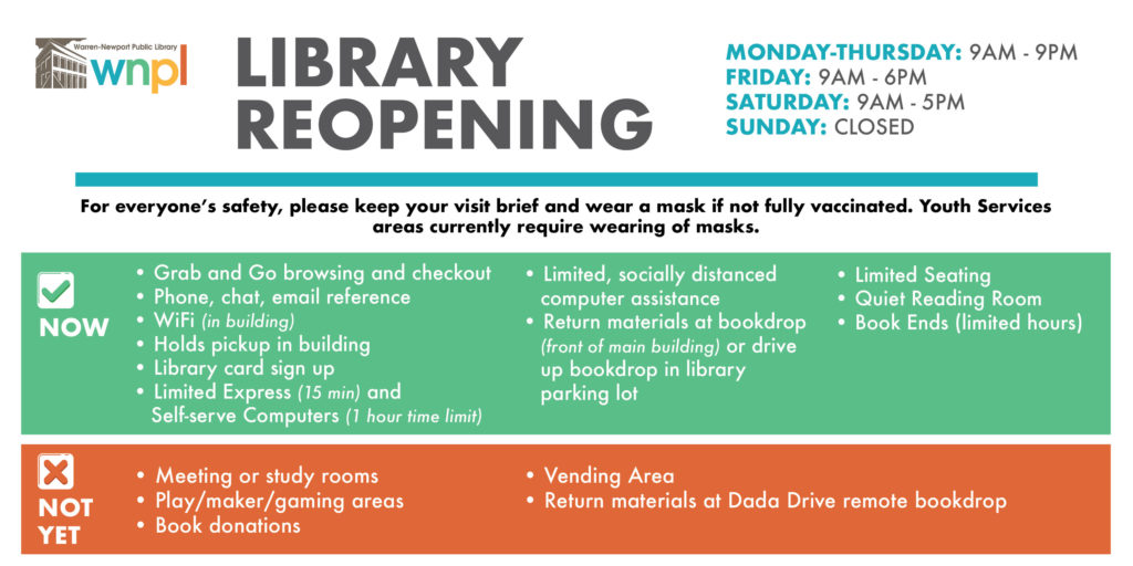 WNPL Library Reopening Now /Not Yet