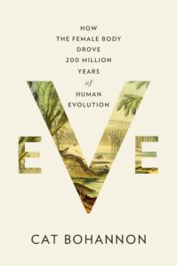 Picture of a tropical garden forming the letters EVE